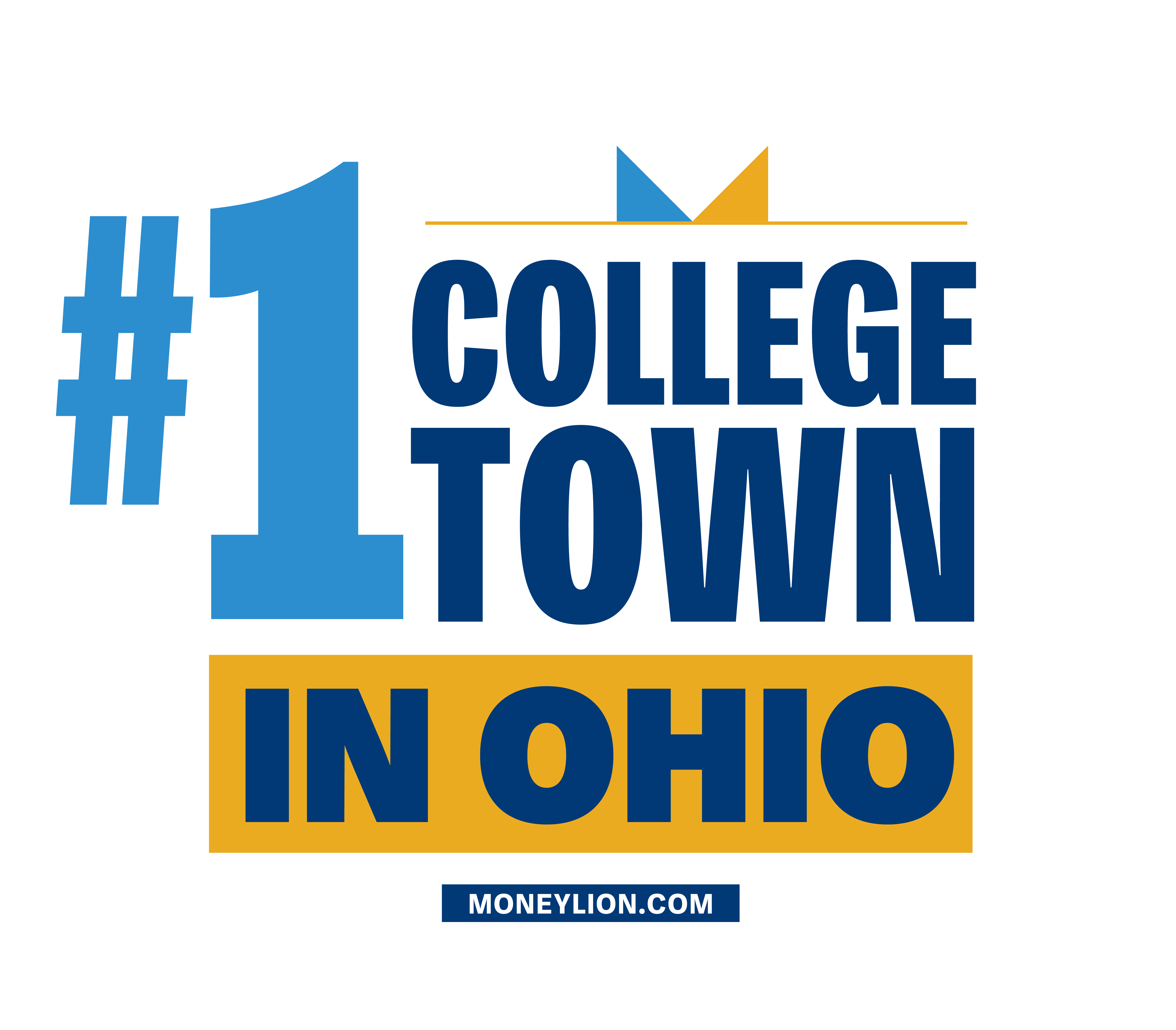 #1 College town in ohio
