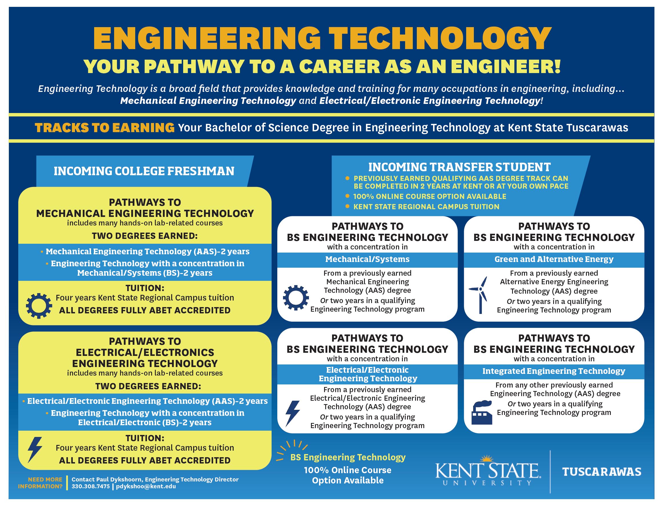 Engineering Technology Degree Pathway Engineering Technology Degree Pathway