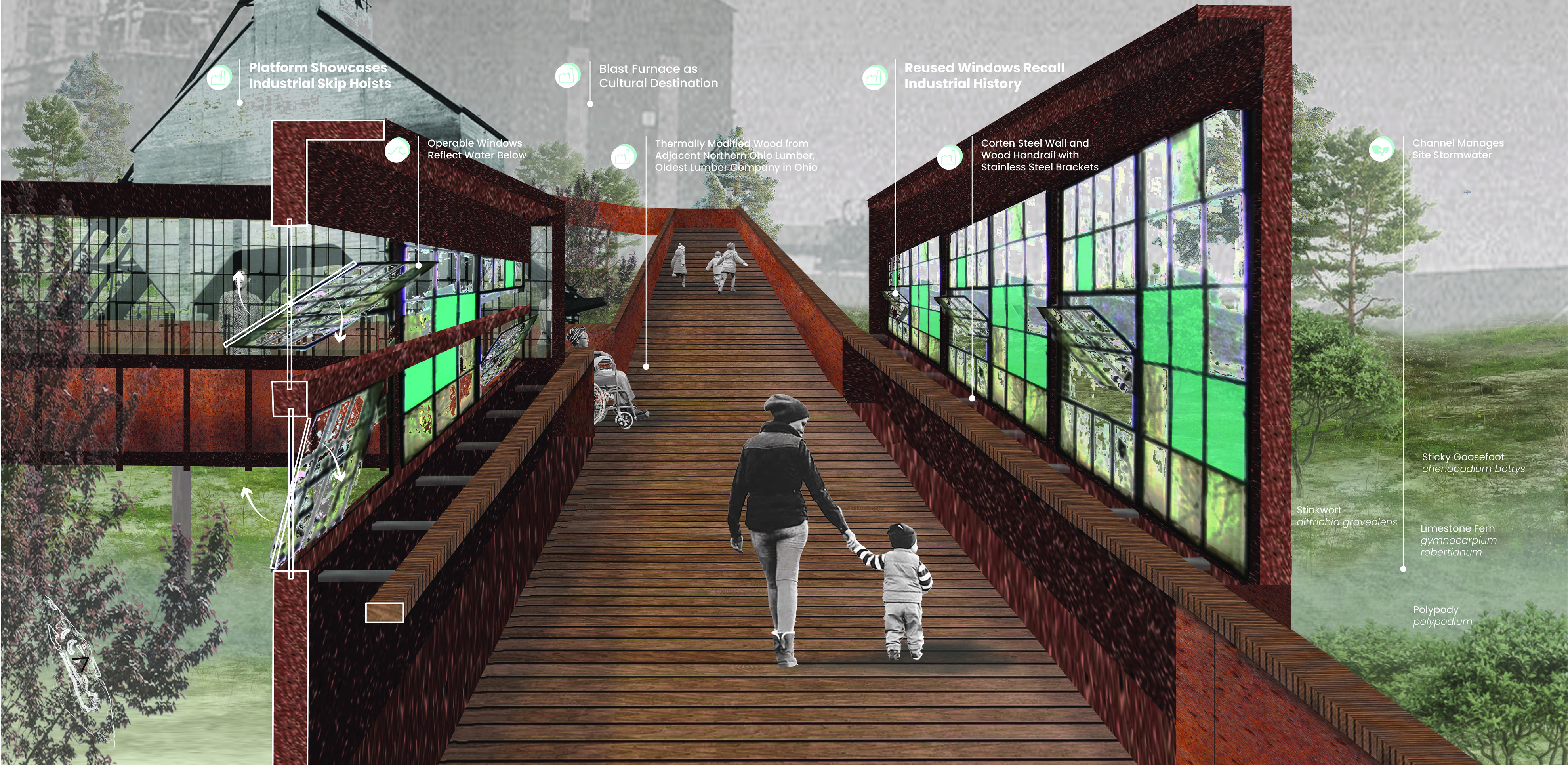 Riverfront Stitch project image of boardwalk showing people using the walkway surrounded by resused windows from Cleveland industrial history