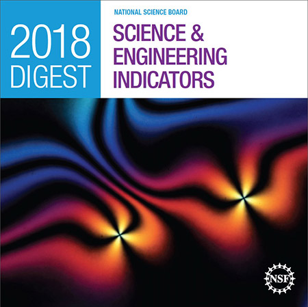 An image provided by Kent State's Oleg Lavrentovich is featured on the cover of the National Science Board’s Science and Engineering Indicators 2018 Digest. An image provided by Kent State's Oleg Lavrentovich is featured on the cover of the National Science Board’s Science and Engineering Indicators 2018 Digest.