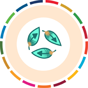 Reduce, reuse, repair and recycle