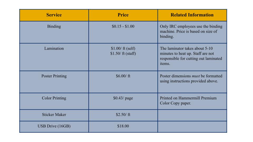 Provided services and pricing information.