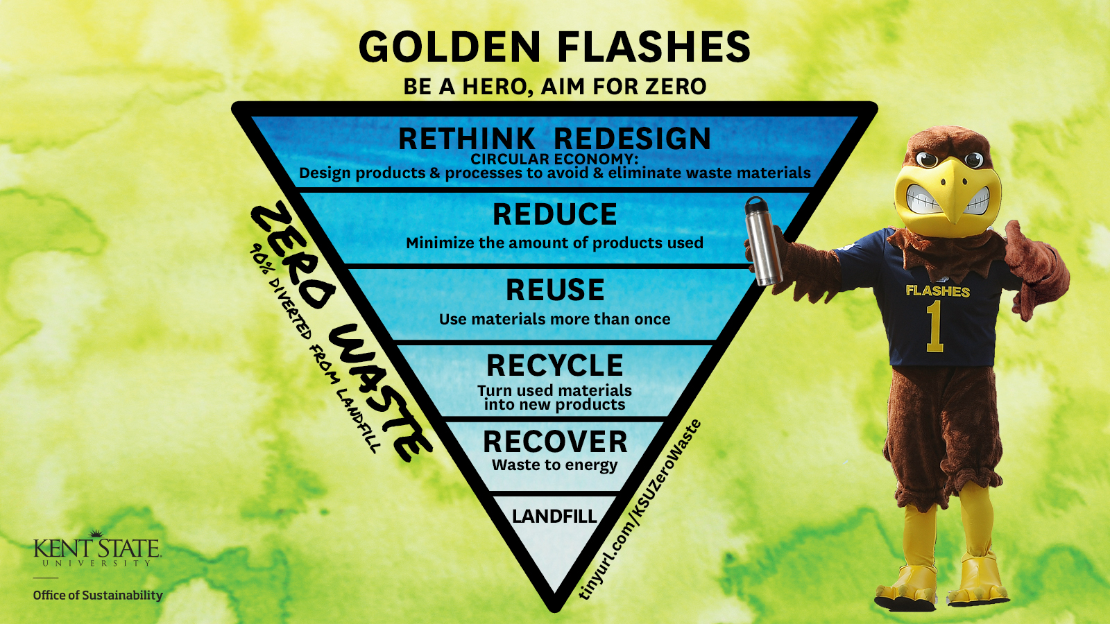 zero waste flash