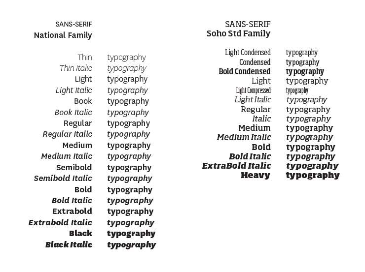 Approved Fonts