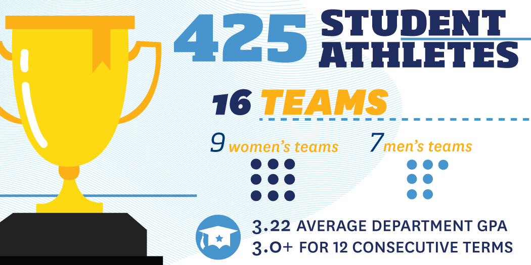 Ahtletics Information Graphic