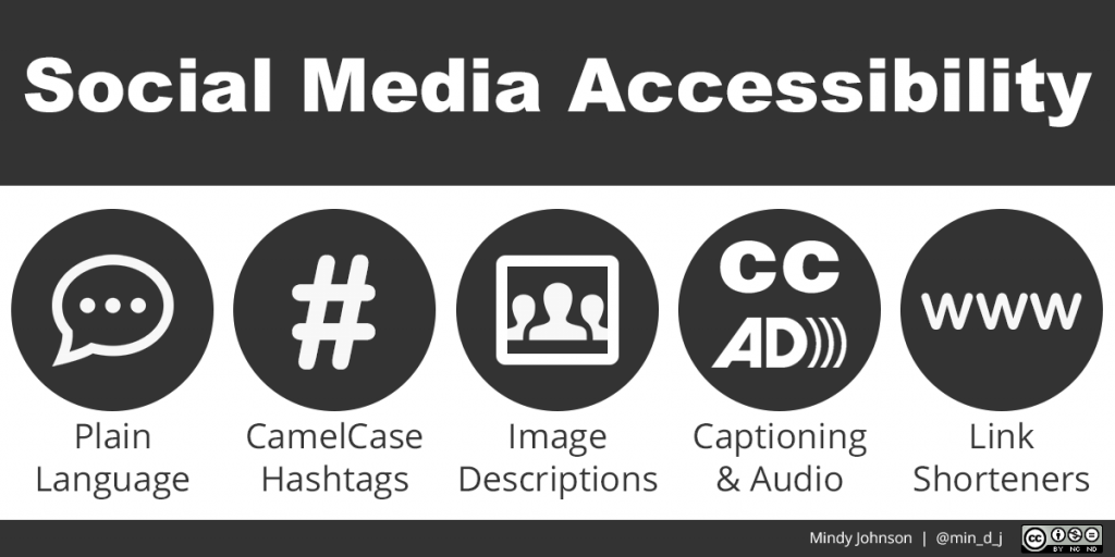 social media accessibility should include plain language, CamelCaseHashtags, image descriptions, captioning and audio and link shorteners.