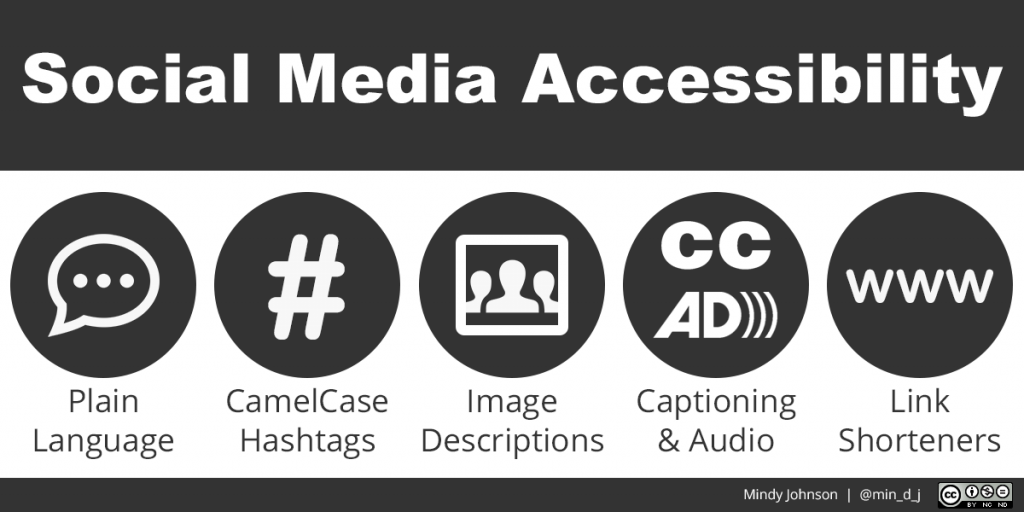 social media accessibility should include plain language, CamelCaseHashtags, image descriptions, captioning and audio and link shorteners. 