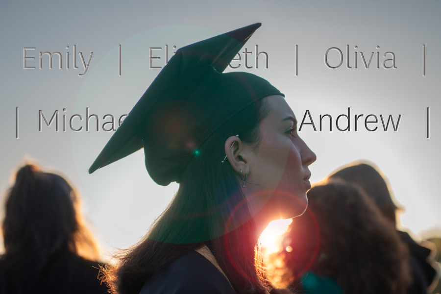 Grad Names Header Grad Names Header