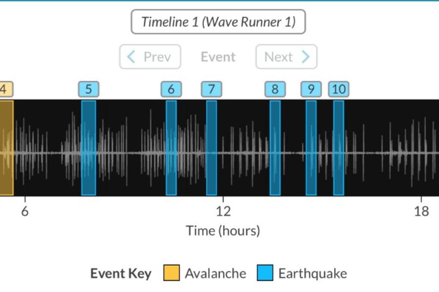Earthquake graphic showing seismic activity