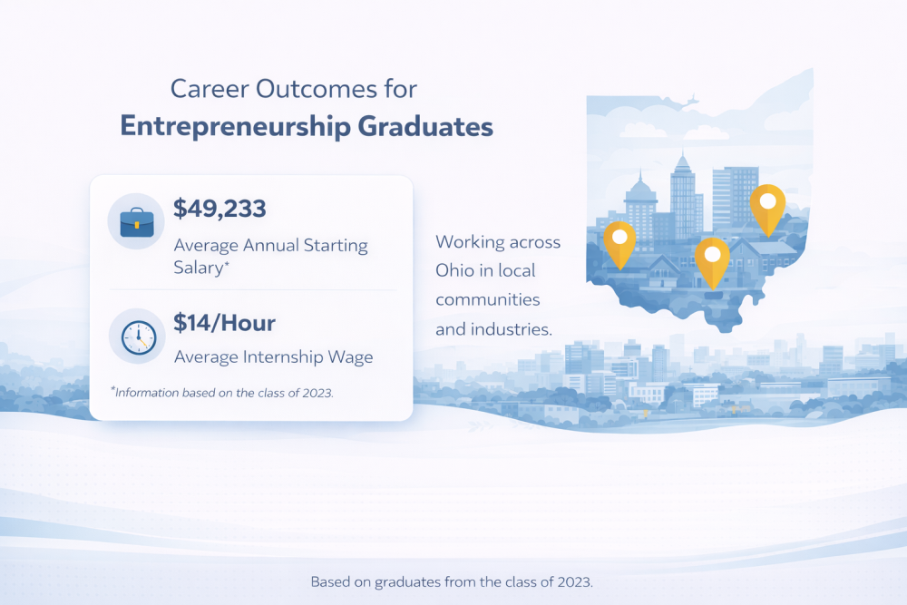 career outcomes for Kent State entrepreneur majors