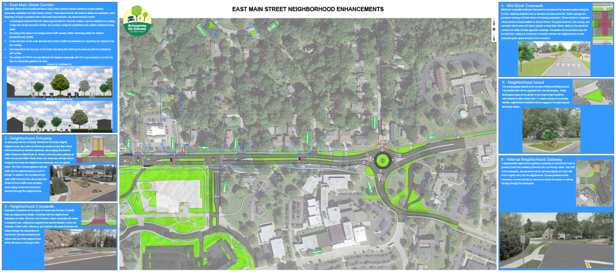 A rendering of proposed neighborhood improvements of the East Main Street construction. A rendering of proposed neighborhood improvements of the East Main Street construction.
