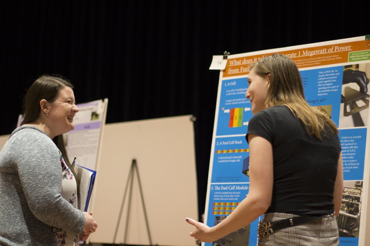 2019 ESDRI Symposium Poster Session