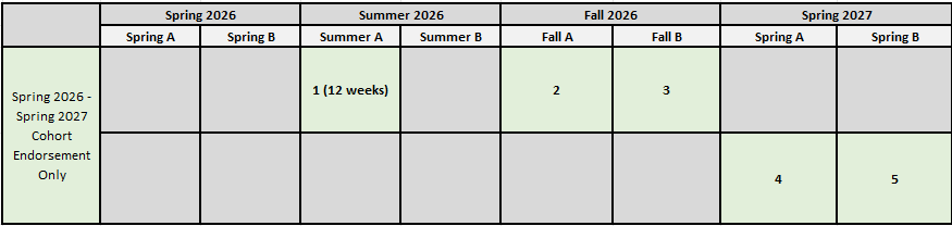 Tentative schedule Teach CS 2026-2027 Endorsement Only schedule