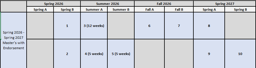 Tentative schedule Teach CS 2026-2027 Masters plus endorsement schedule