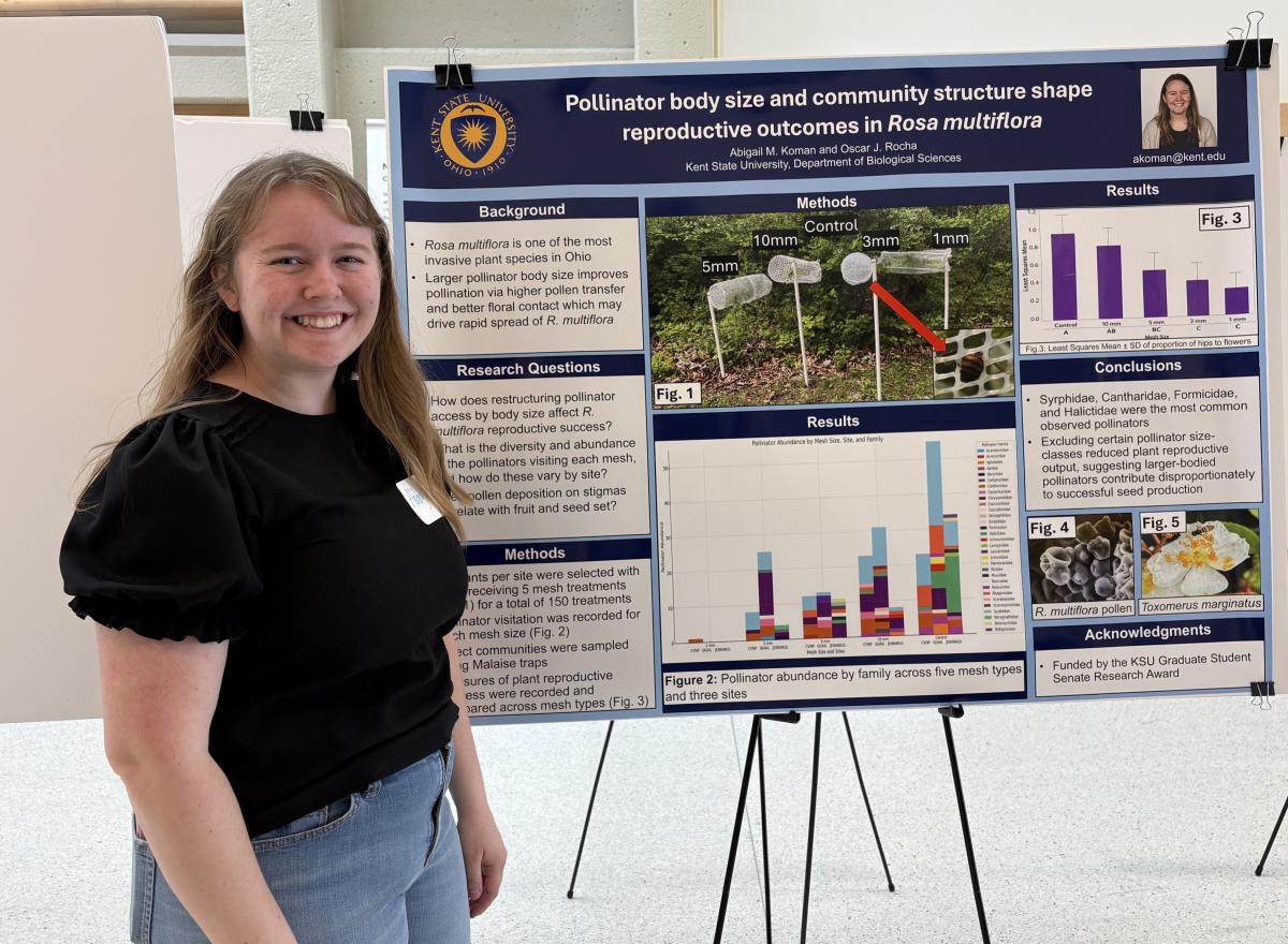 ESDRI Research Showcase Abigail Koman with poster