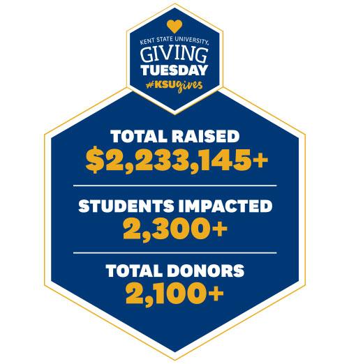 Giving Tuesday logo