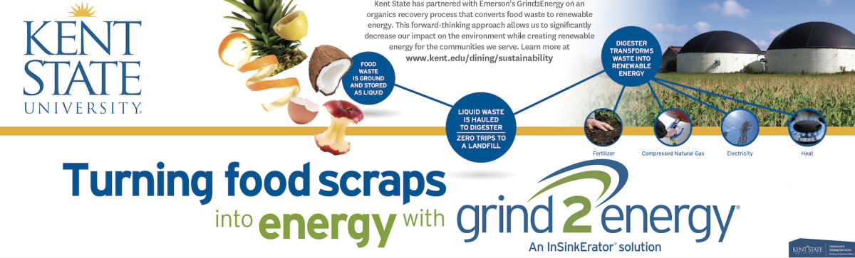Turning food scraps into energy with Grind2Energy. Food waste is ground and stored as liquid, which is hauled to a digester (rather than a landfill) and transformed into renewable energy, like fertilizer, natural gas, electricity, and heat.