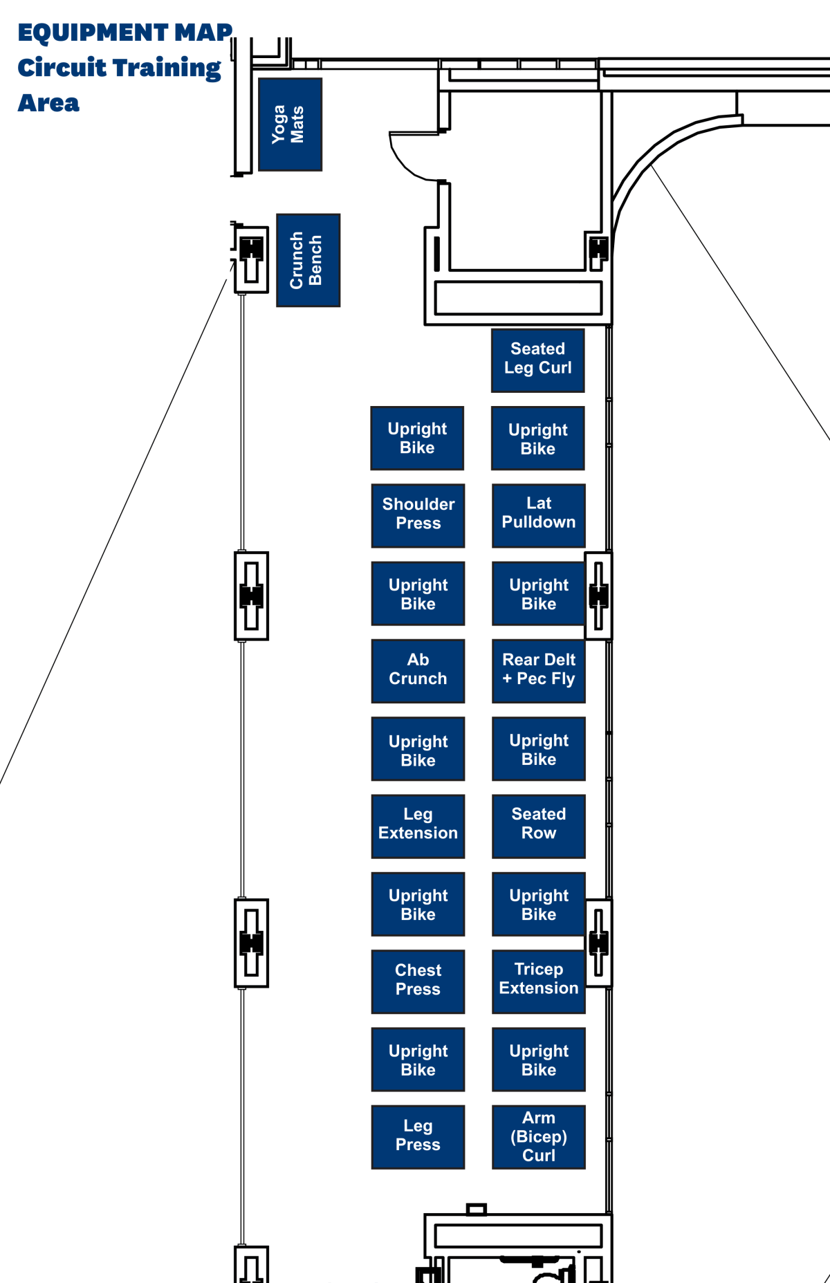 SRWC Circuit Training Map