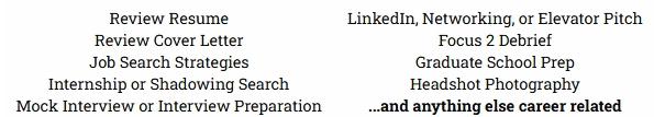 Review Resume, Review Cover Letter, Job Search Strategies, Internship or Shadowing Search, Mock Interview or Interview Preparation, LinkedIn, Networking or Elevator Pitch, Focus 2 Debrief, Graduate School Prep, Headshot Photography...and anything else career related!