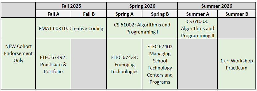 tentative schedule Teach CS 3.0 endorsement only program tentative schedule Teach CS 3.0 endorsement only program