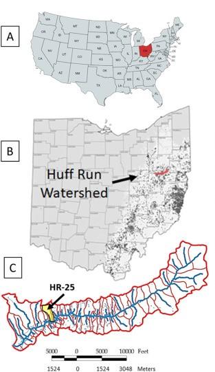 huff run watershed map