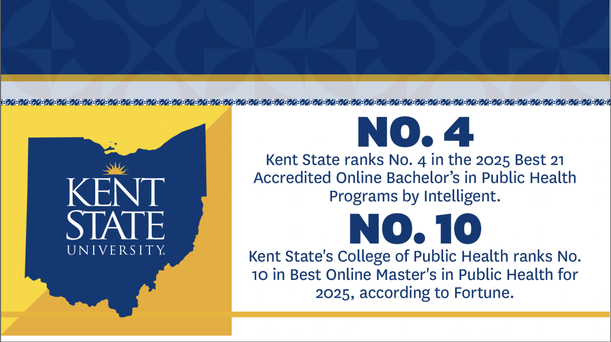 Kent State Public Health program rankings