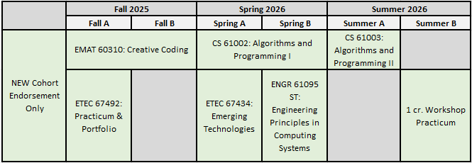 tentative schedule Teach CS 3.0 endorsement only program