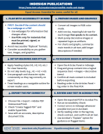 Creating Accessible InDesign Publications thumbnail