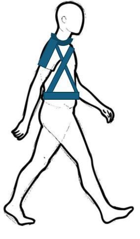 Illustration of a human figure walking while wearing a soft wearable robotic orthosis on the upper torso, with straps and support bands shown across the chest and back.
