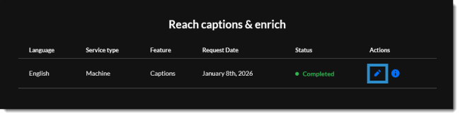 Kaltura Reach: Edit captions button