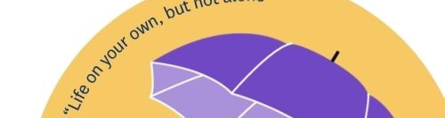Purple Umbrella Logo