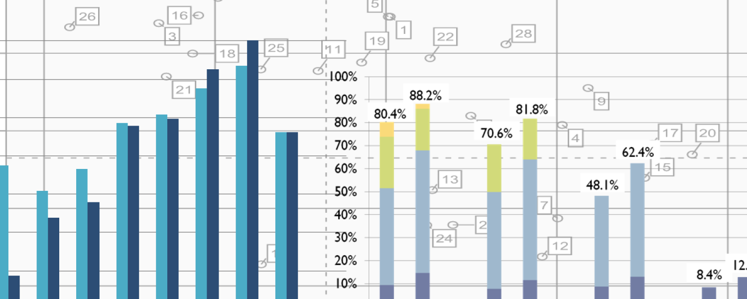 decorative bar charts 